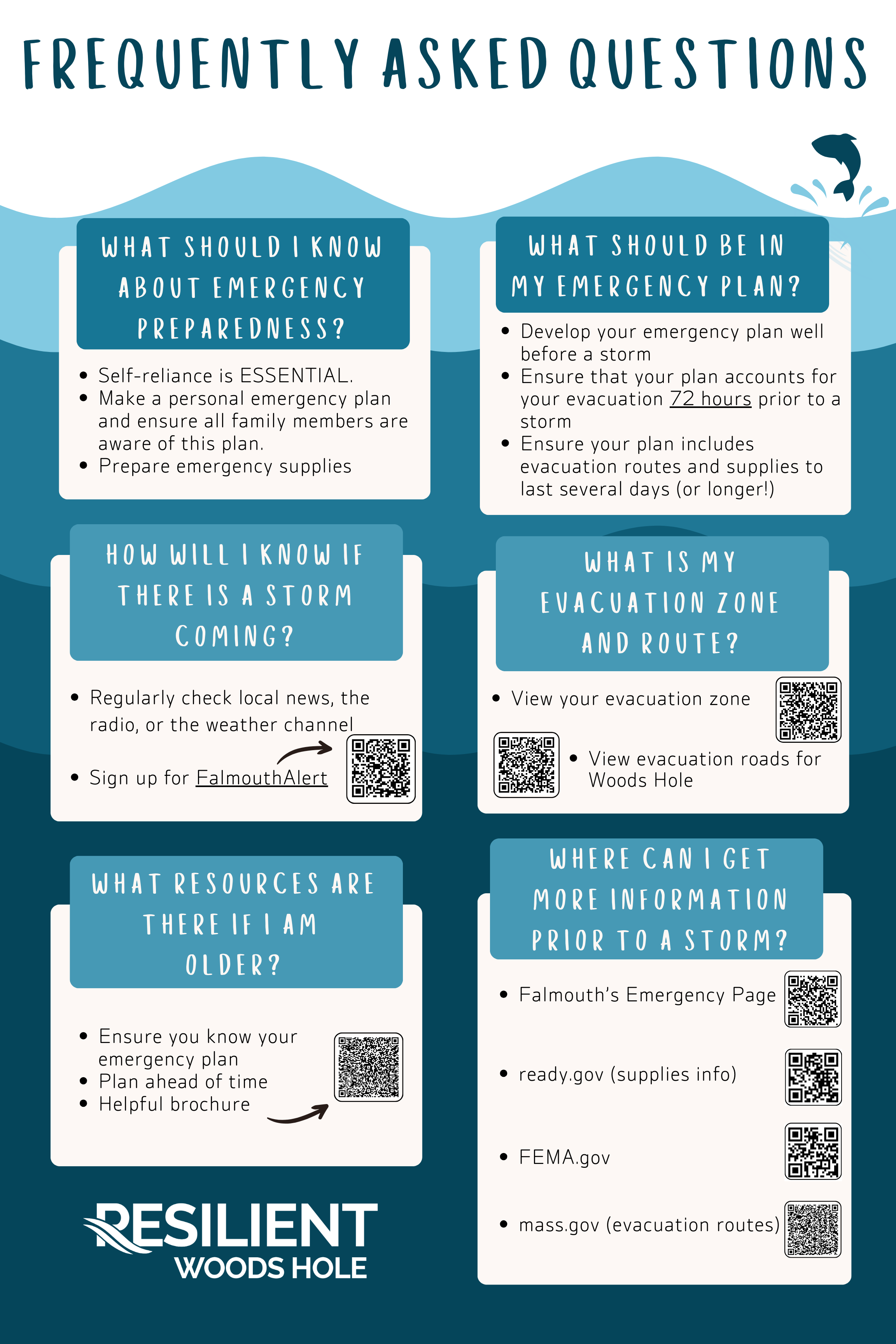 Emergency FAQs (Large) Emergency FAQs (Large)